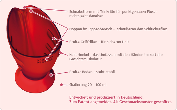 Camocup Trinklernbecher