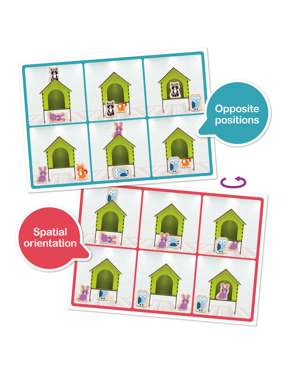 Wo ist was? Bei LAND OF TOYS